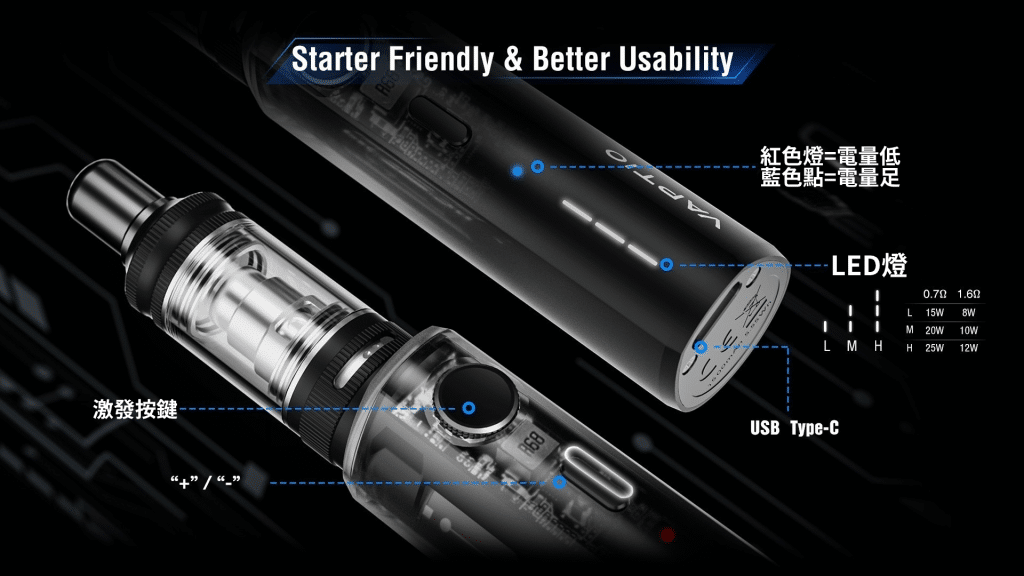 【小煙套組】VAPTIO COSMO Nebula 星雲套組