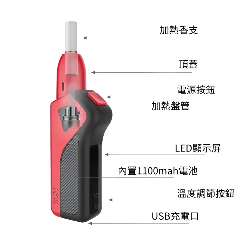 NOSSMOKE NOS 主機展示