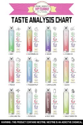 拋棄式電子煙