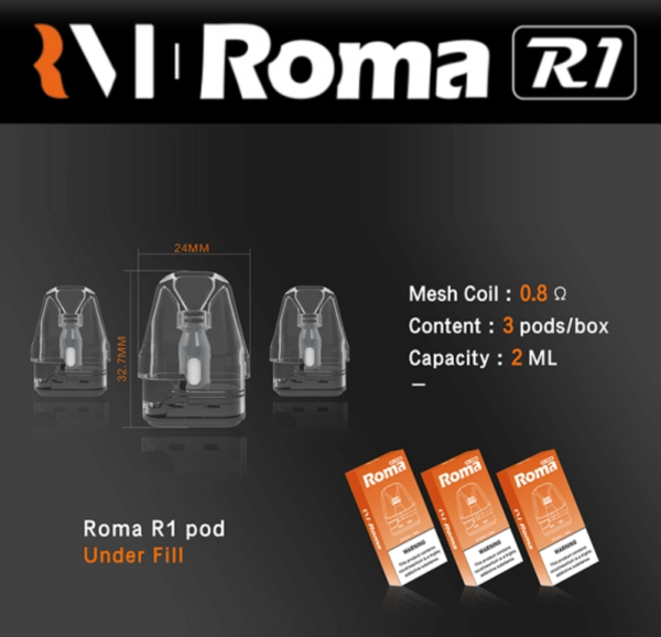 Roma R1 空煙倉 一組3個 2ml容量 防漏設計 小蠻牛主機通用