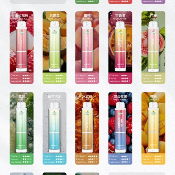 🔥台灣現貨🔥 LIMI 8000口發光大容量拋棄式一次性電子煙（可充電）