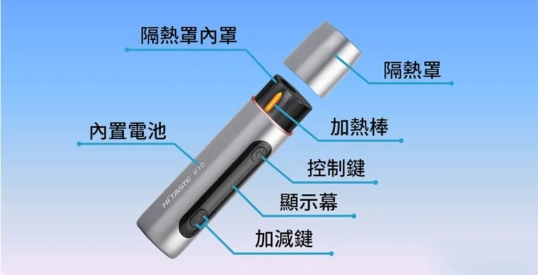 HITASTE R10主機展示圖
