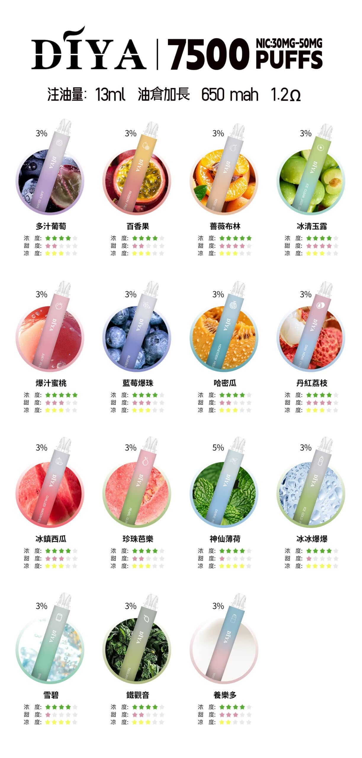 微信图片_20250418160324-scaled-1 DIYA 叮啞 7500口